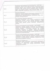 Page 2, WDPB Treści kształcenia i zagadnienia na egzamin