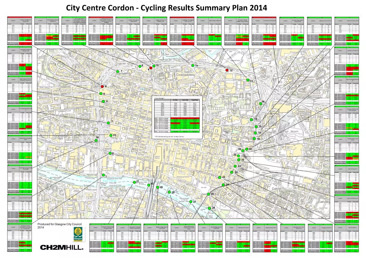 Page 1 of 1, Cycle Cordon Results 2014 B