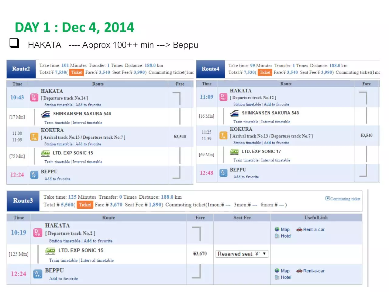 Page 3 of 87, Japan trip