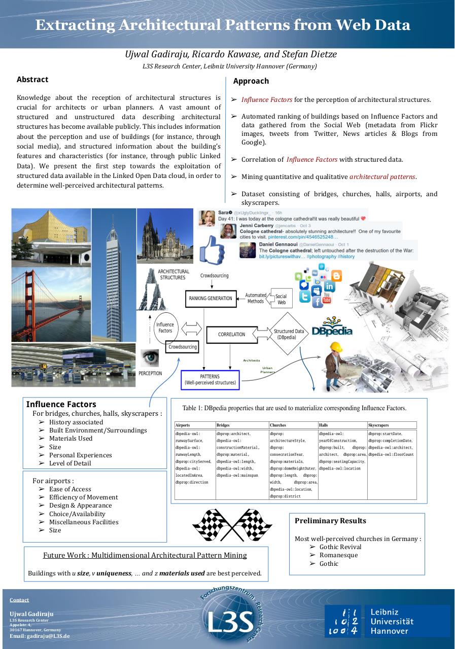 Document preview poster_ISWC2014_arch_gadiraju.pdf - page 1/1