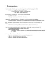 Page 2, Chapitre 1 Equilibres macroéconomiques