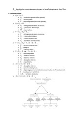 Page 5, Chapitre 1 Equilibres macroéconomiques