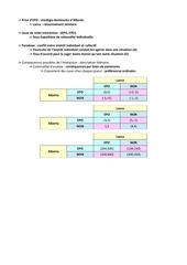Page 4, Chapitre 1 Introduction