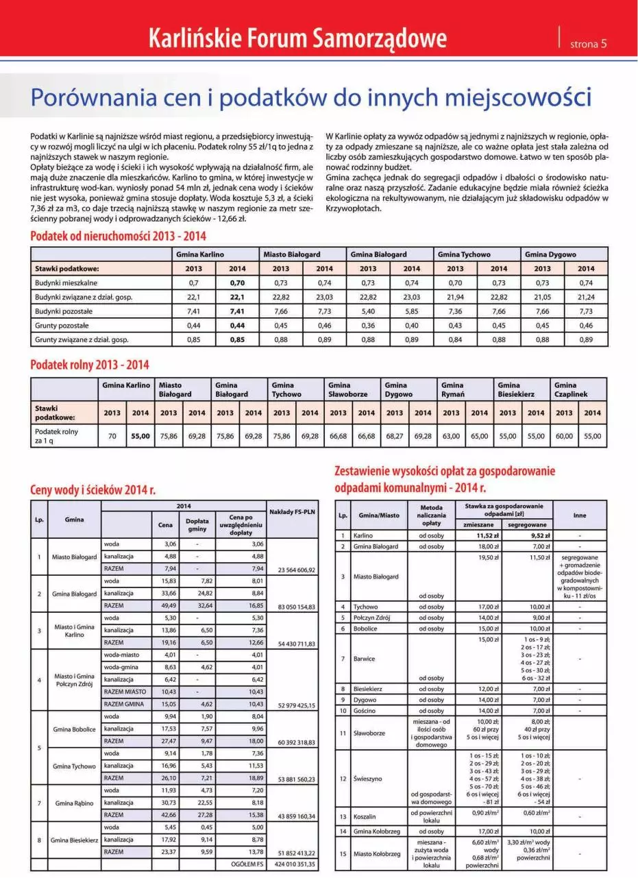 Page 5 of 12, Gazetka