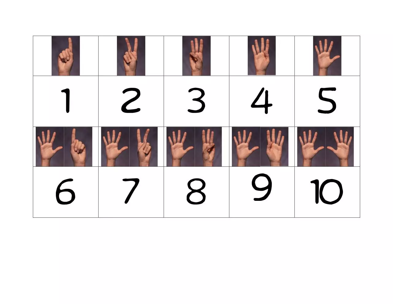 Page 1 of 1, Finger Counting