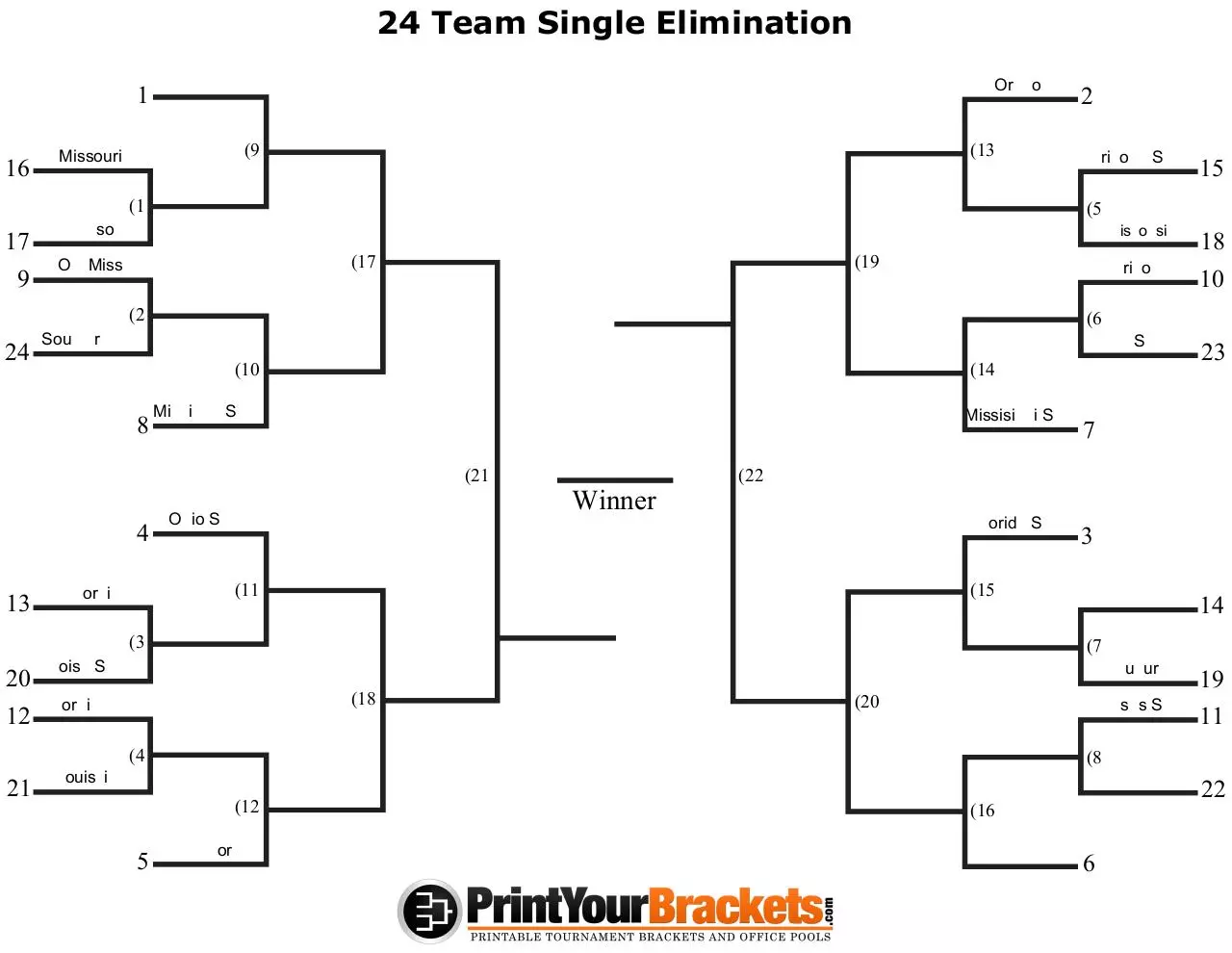 Page 1 of 1, 24 seeded single fillable201415NCAAPO