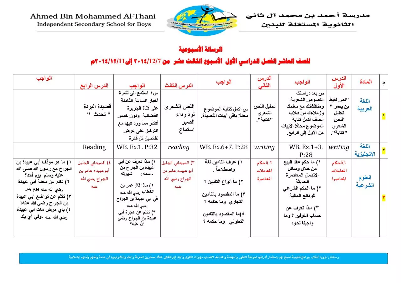Page 1 of 3, الأسبوعية 14