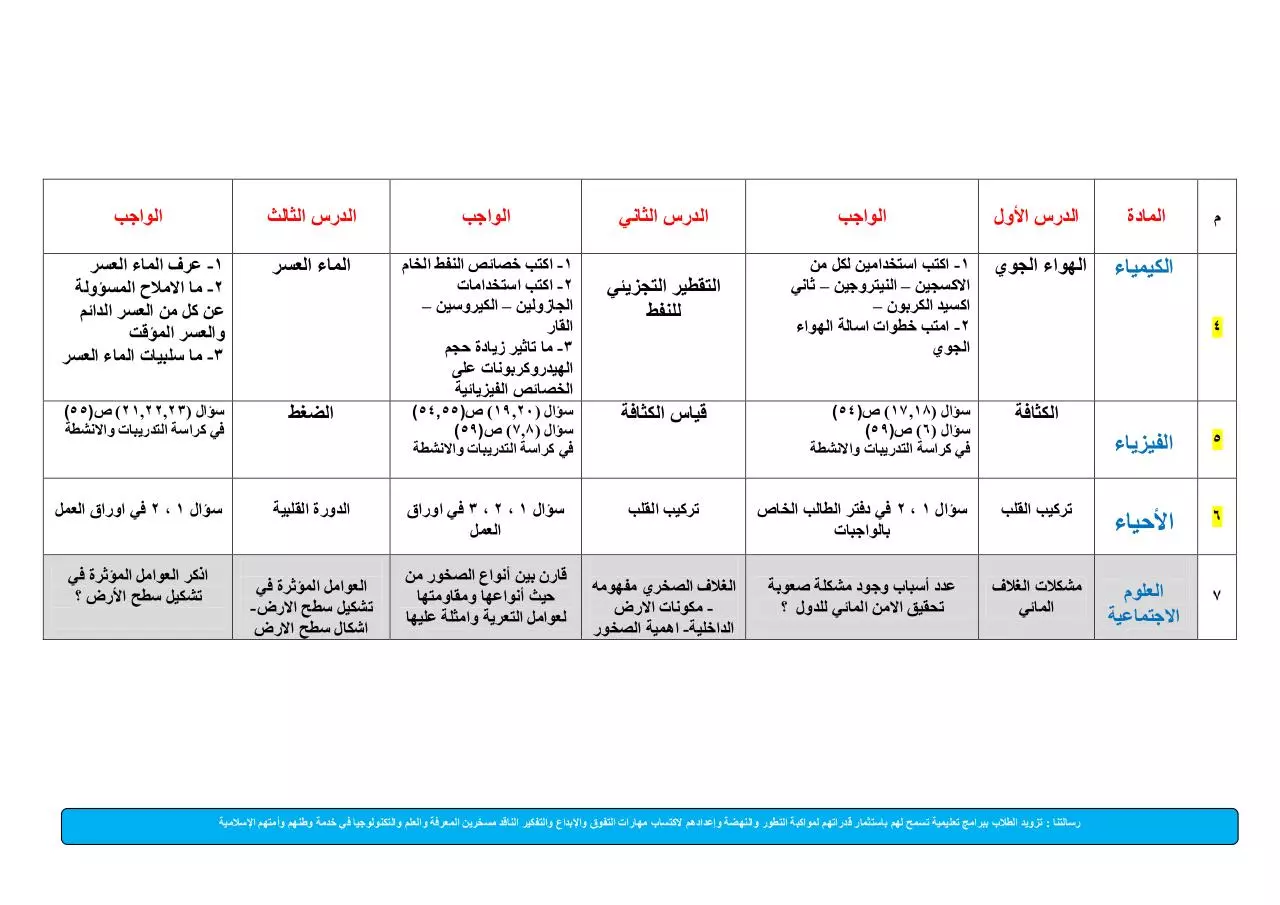 Page 2 of 3, الأسبوعية 14