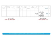 Page 3, الأسبوعية 14