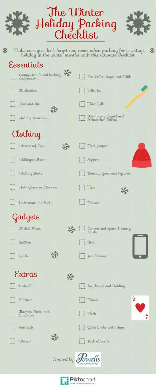 Page 1 of 1, The Ultimate Winter Cottage Holiday Packing Checklist