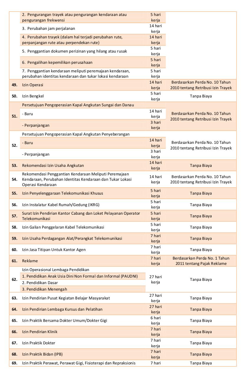 Document preview JPDNPYDDPTSPBPMPT - Kubu Raya 2014.pdf - page 3/4