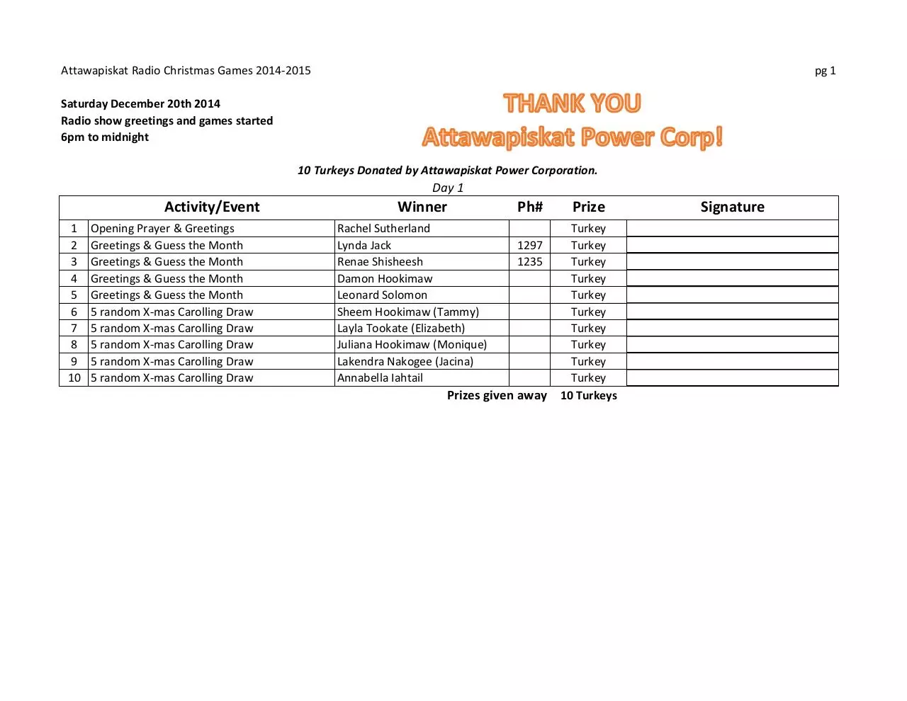 Page 1 of 12, Attawapiskat christmas radio show 2014 2015