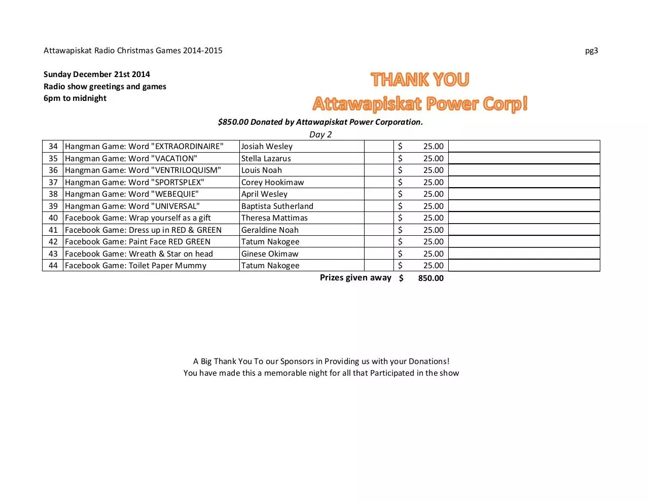 Page 3 of 12, Attawapiskat christmas radio show 2014 2015