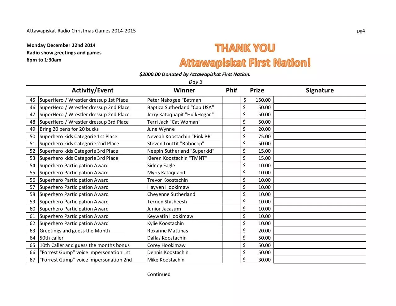 Page 4 of 12, Attawapiskat christmas radio show 2014 2015