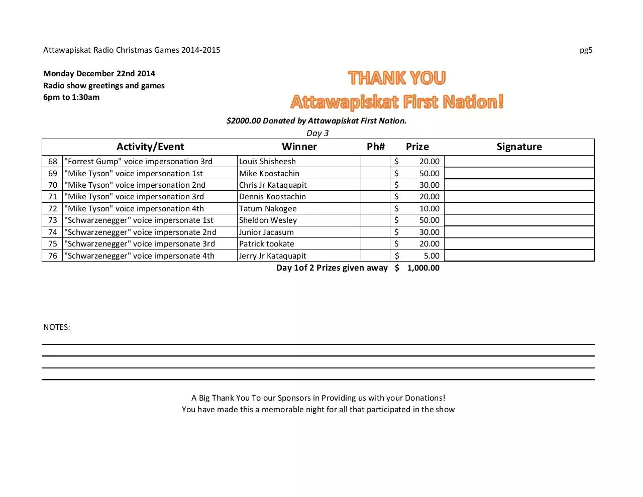Page 5 of 12, Attawapiskat christmas radio show 2014 2015