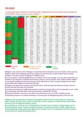 Page 2, new profile