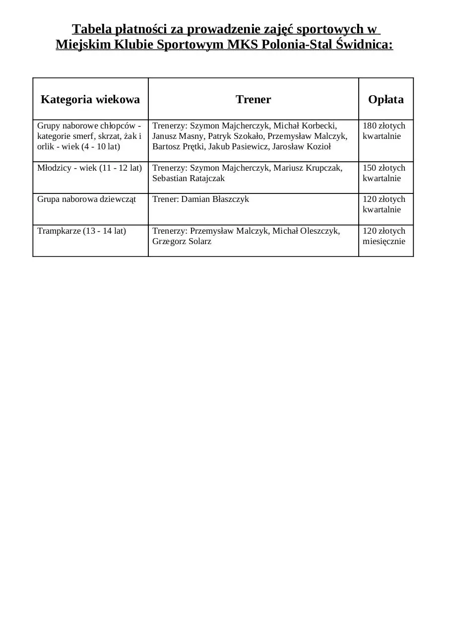 Page 1 of 1, P atnosci