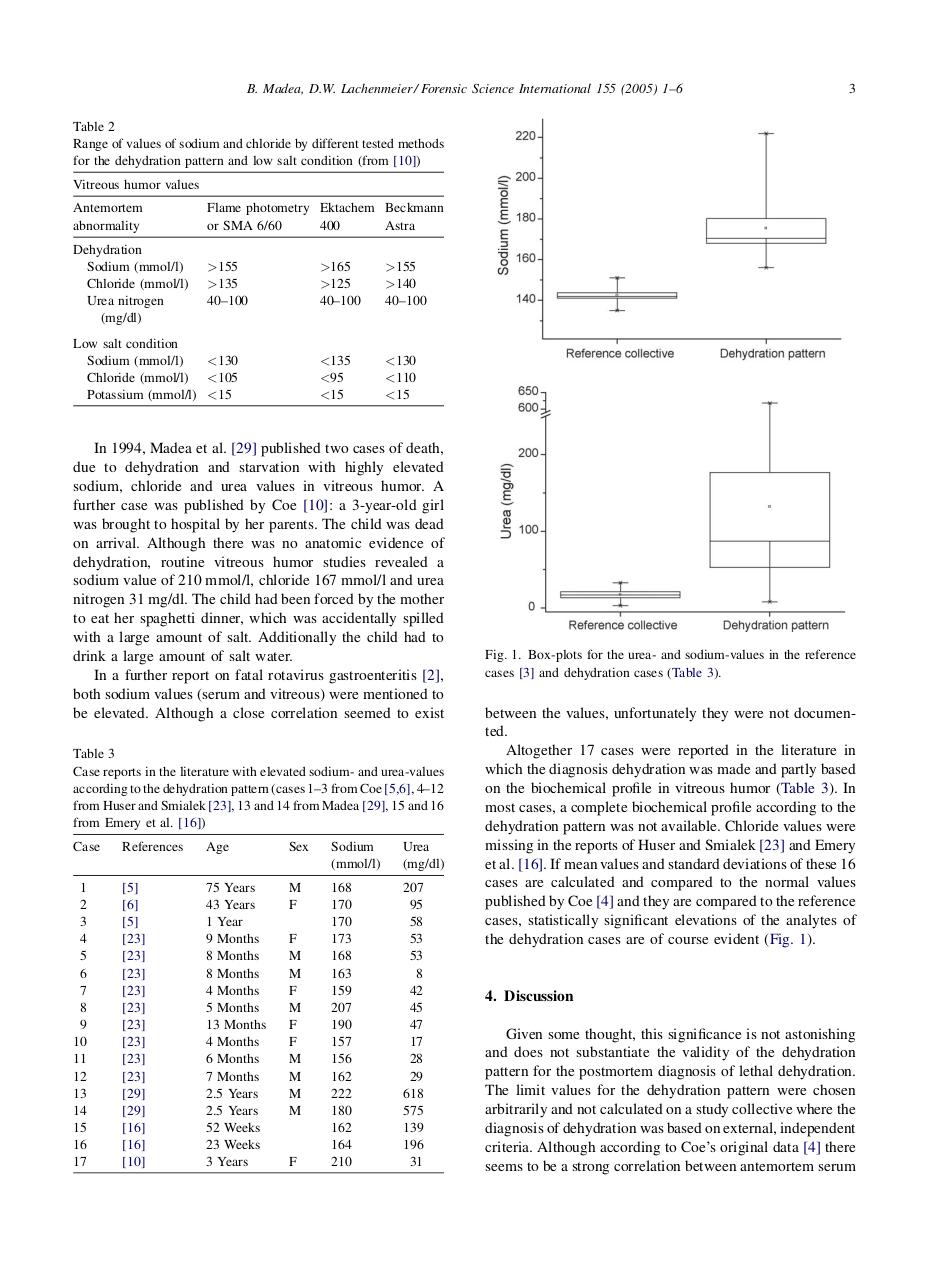 Hypertonic Dehydration FSI.pdf - page 3/6