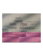 Page 5, convert jpg to pdf.net 2015 02 02 16 01 32