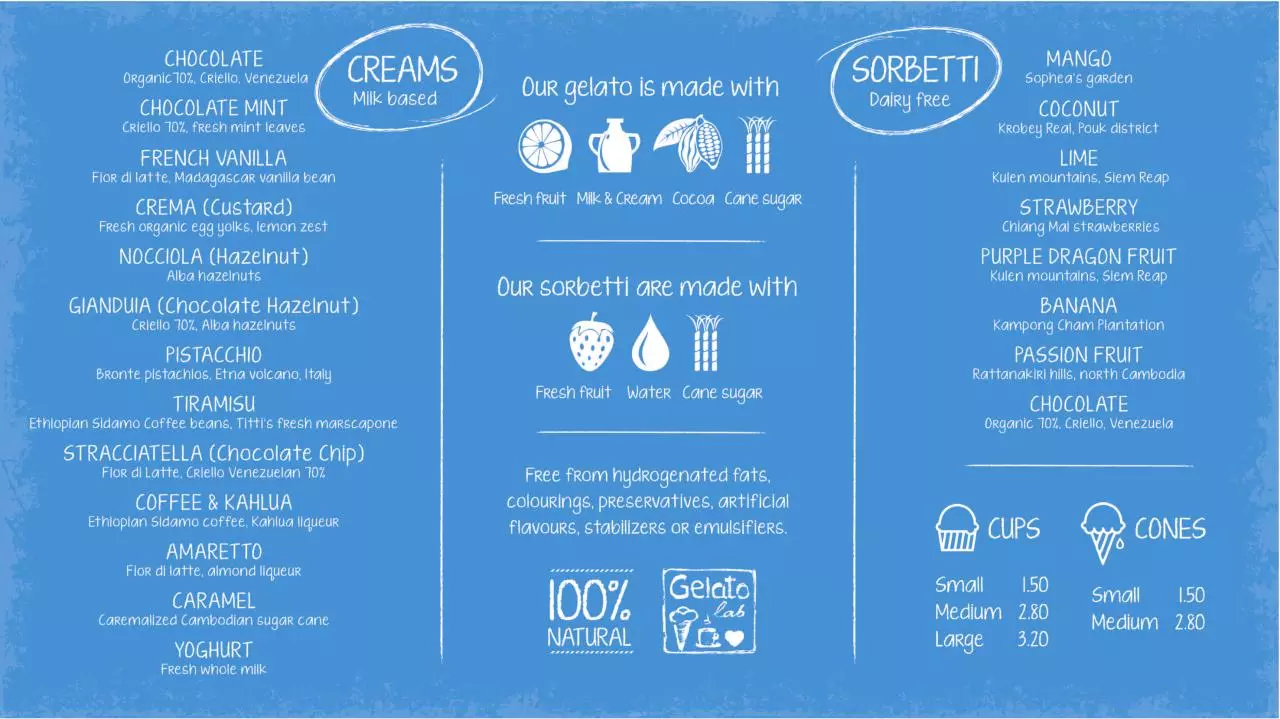 Page 1 of 2, GelatoLab SR MENU LR