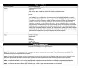 Page 2, Coleman CulminatingProject
