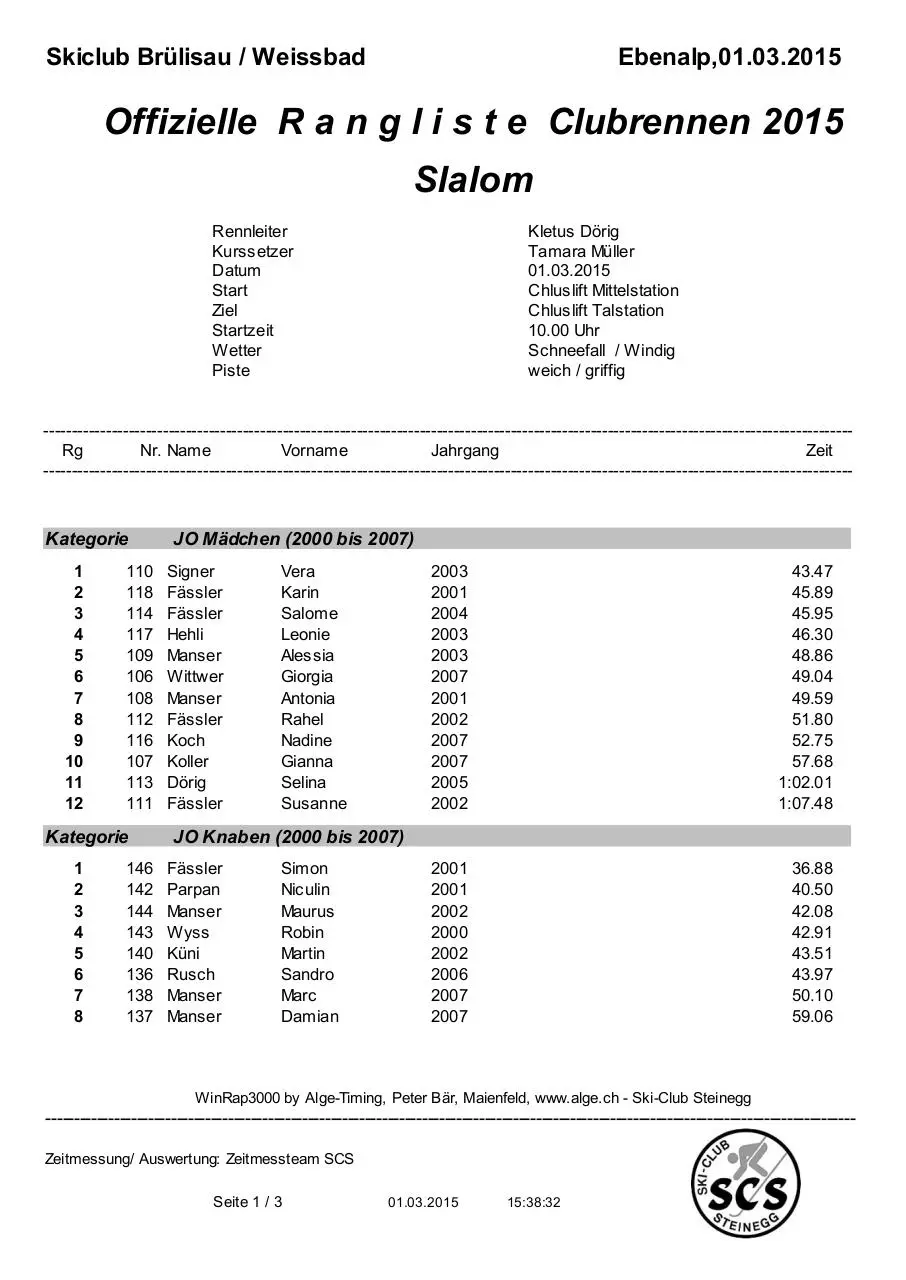 Page 1 of 14, CR SCBW Rangliste 2015 Gesamt