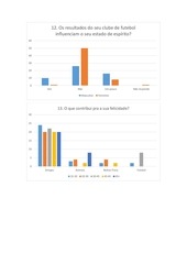 Page 5, Gráficos PDF