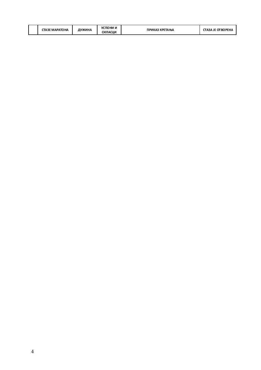 Page 4 of 15, PRAVILA MARATONA 2015.