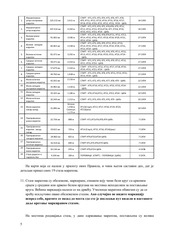 Page 5, PRAVILA MARATONA 2015.