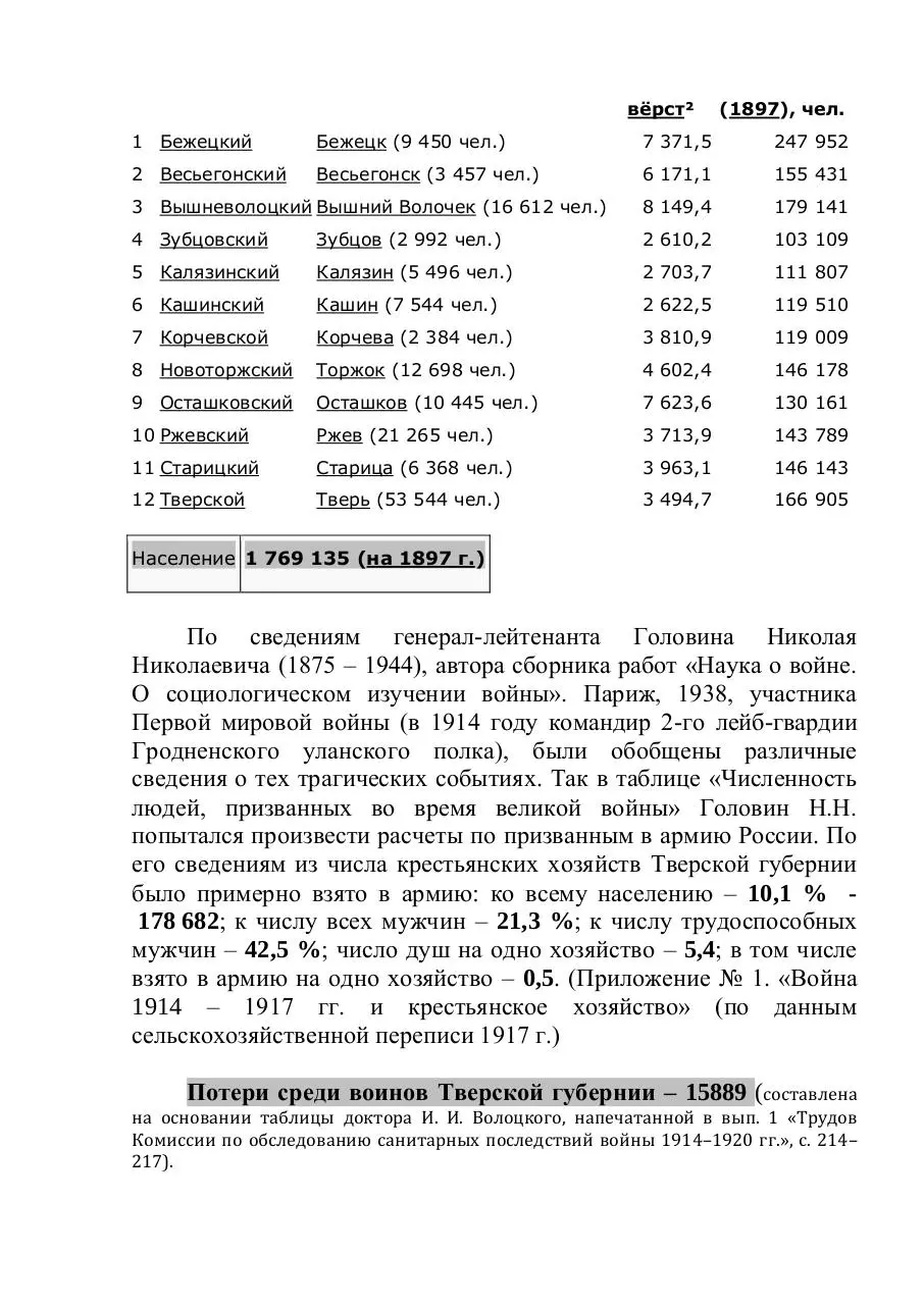 Page 5 of 8, и неизвестная