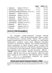 Page 5, и неизвестная