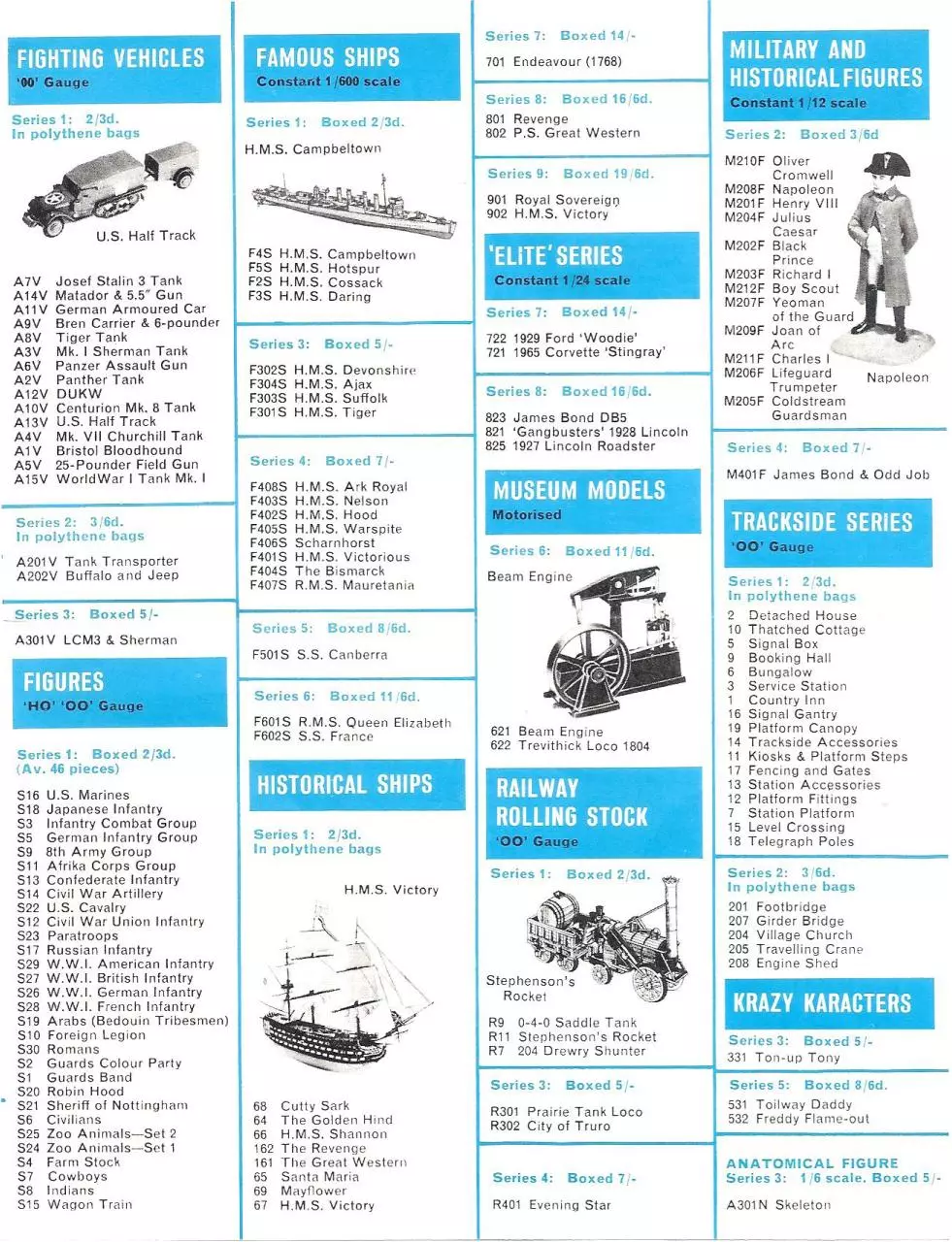 Page 3 of 4, Airfix Kit List 1967
