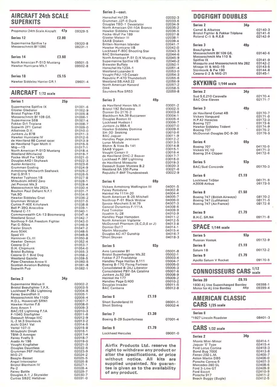 Page 2 of 4, Airfix Kit List 1975 2nd