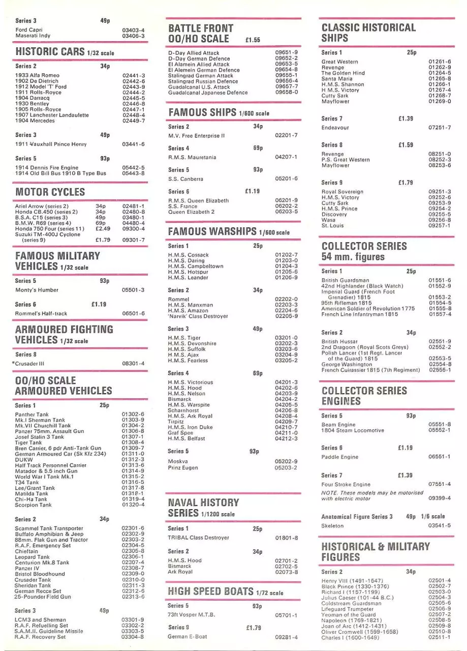 Page 3 of 4, Airfix Kit List 1975 2nd