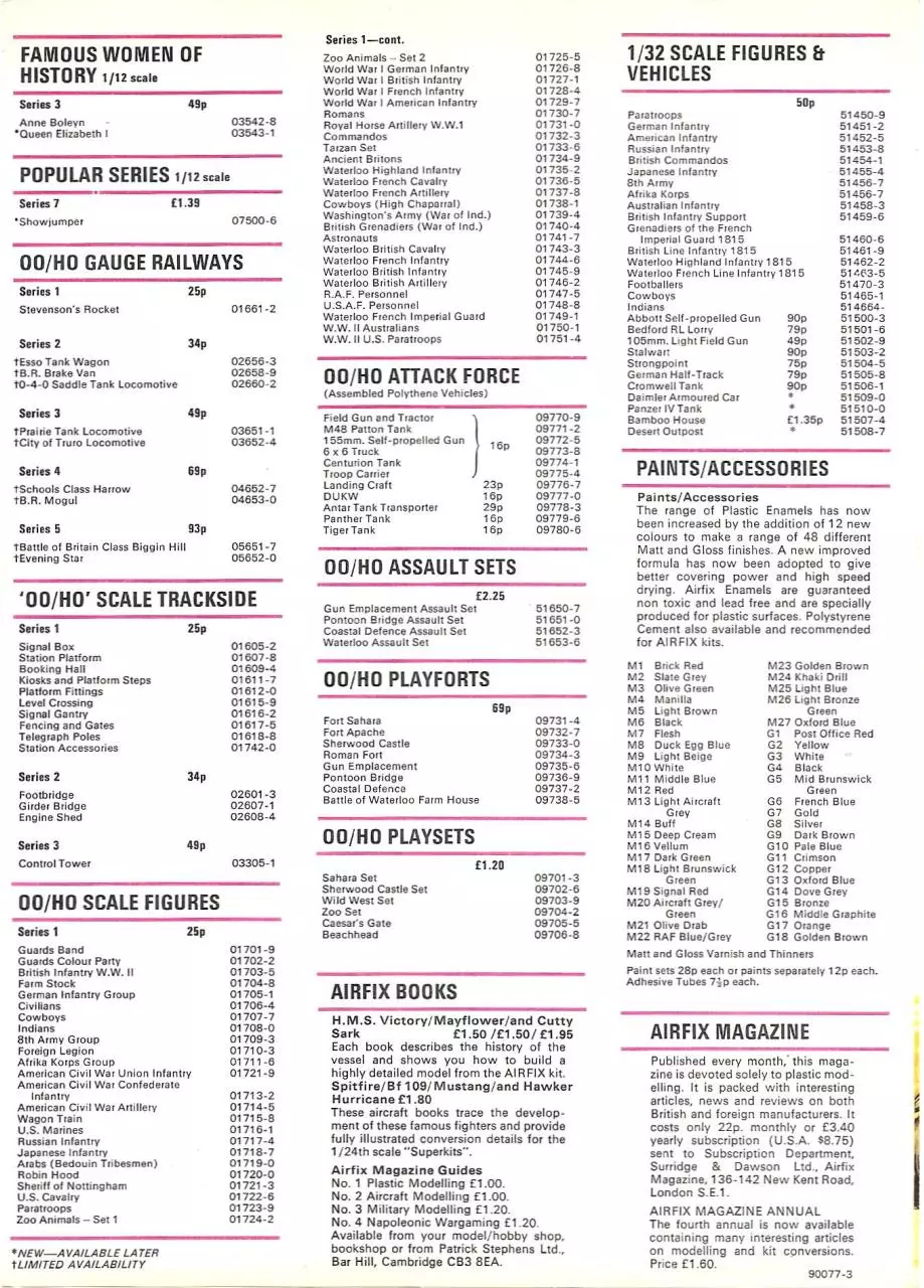 Page 4 of 4, Airfix Kit List 1975 2nd