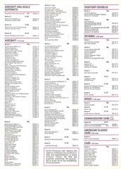 Page 2, Airfix Kit List 1975 2nd