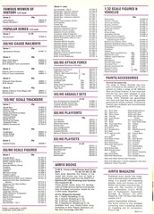 Page 4, Airfix Kit List 1975 2nd