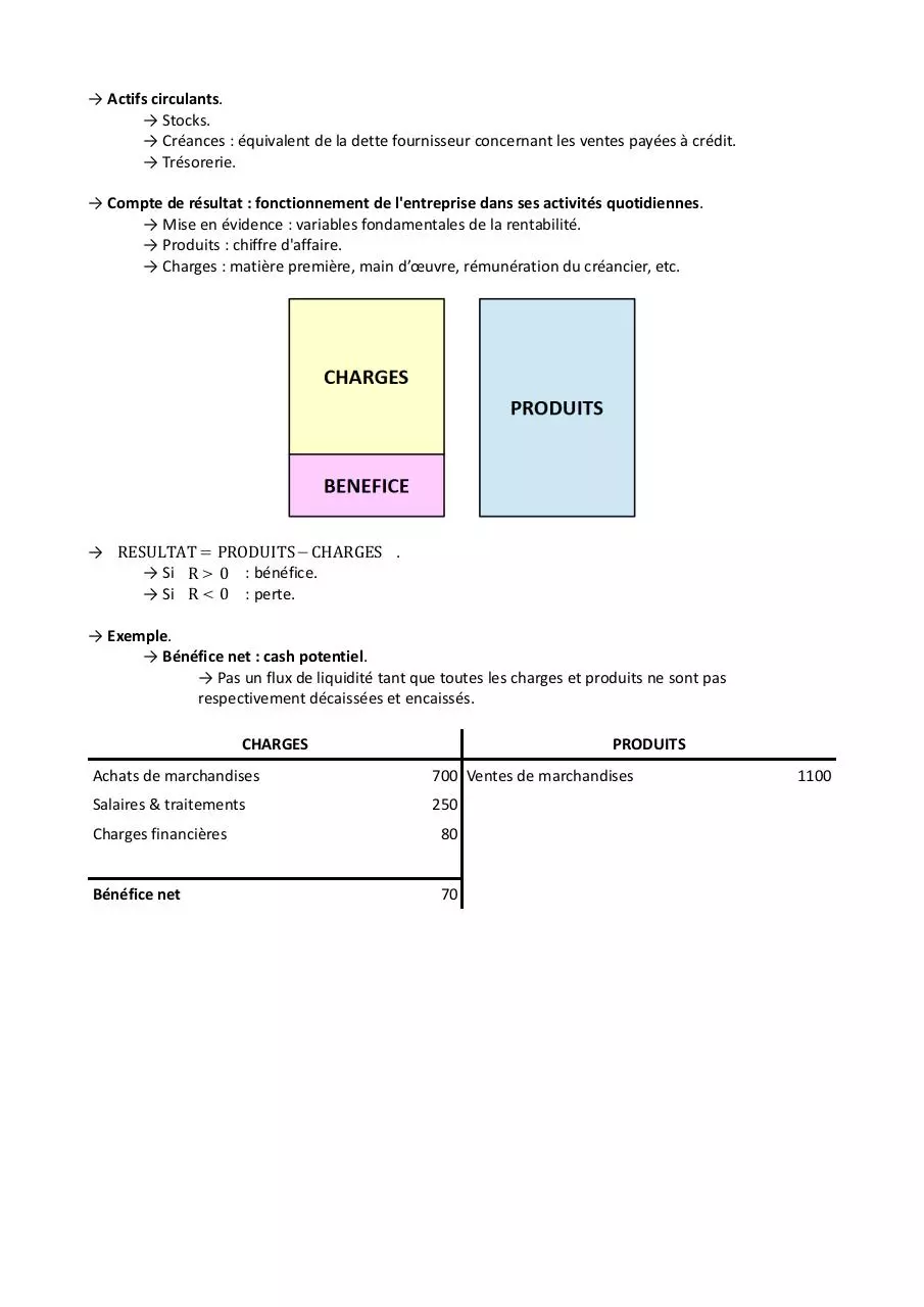 Page 4 of 12, Chapitre Introduction