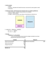 Page 4, Chapitre Introduction