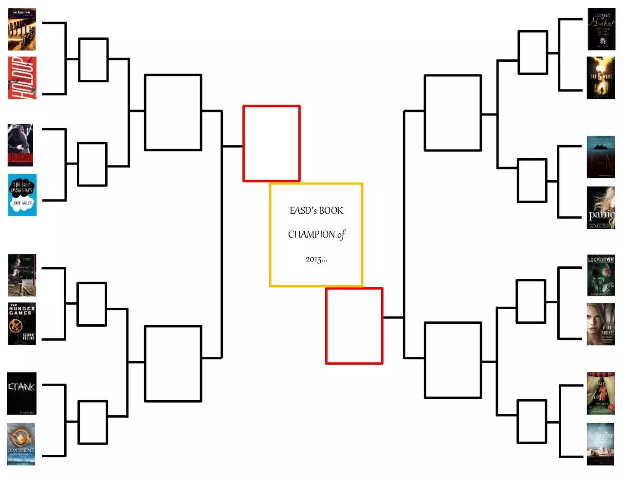 Page 1 of 1, MarchMadness2015