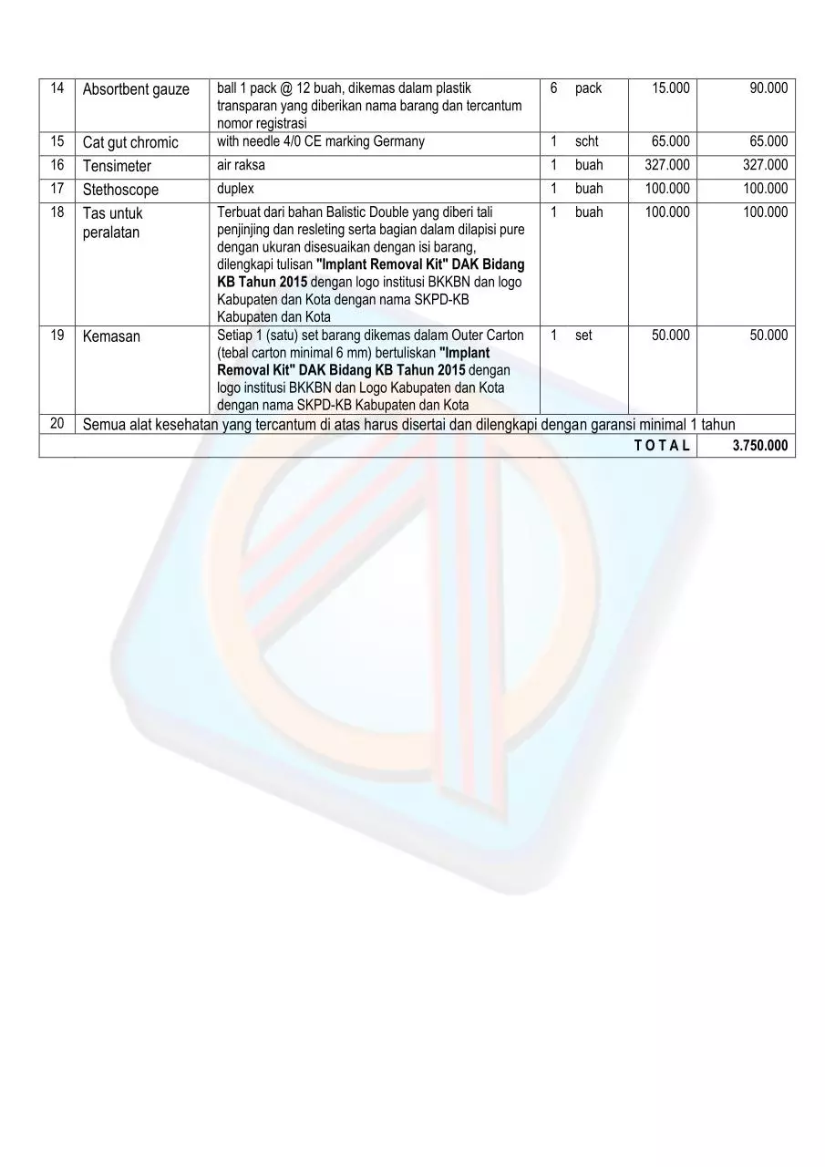 Page 2 of 2, PAKET IMPLANT REMOVAL KIT DAK BKKBN 2015