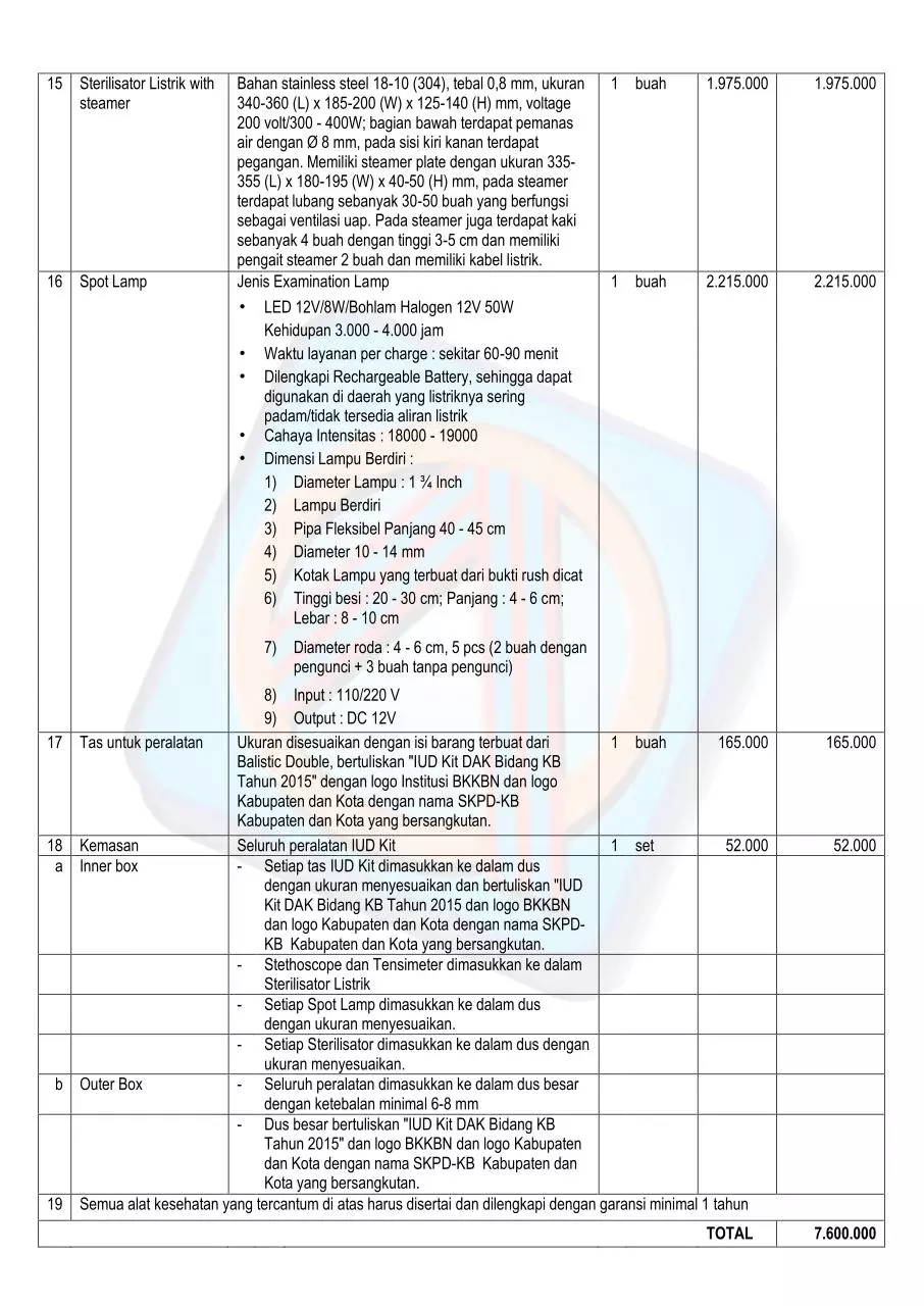 Page 2 of 2, PAKET IUD KIT LISTRIK DAK BKKbN 2015