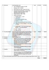 Page 2, PAKET IUD KIT NON LISTRIK DAK BKKbN 2015