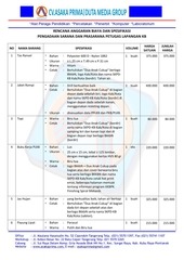 Page 1, PAKET SARANA KERJA PLKB KIT DAK BKKBN 2015
