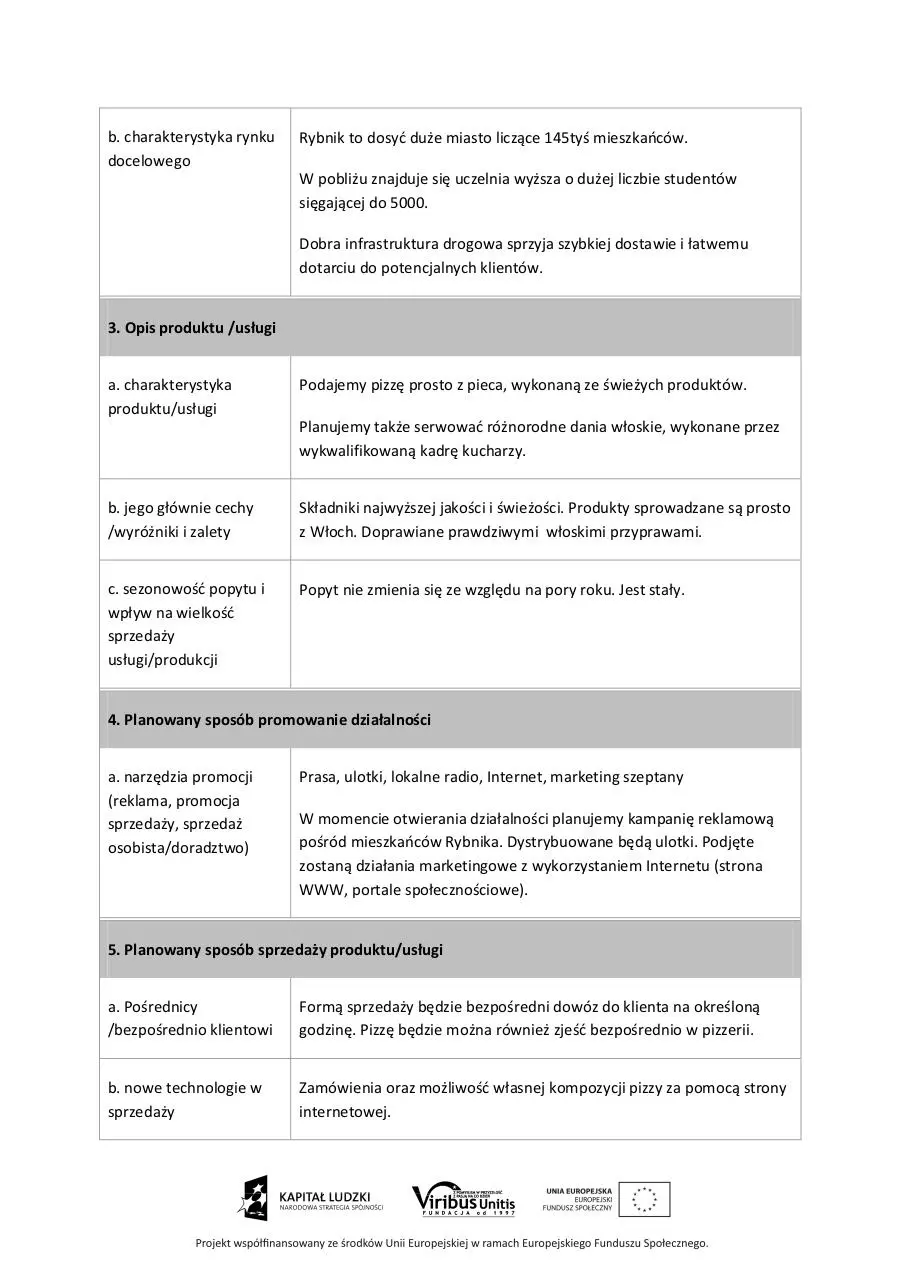 Page 2 of 4, Rybnik biznesplan