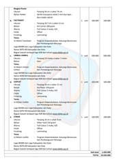Page 3, CV.ASAKA PRIMA JUAL GENRE KIT DAK BKKBN 2015