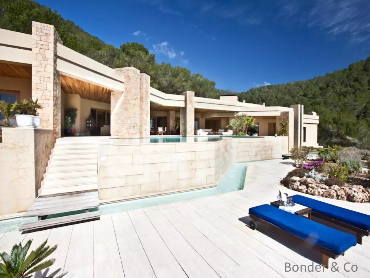 Page 2 of 3, villa aguamarine