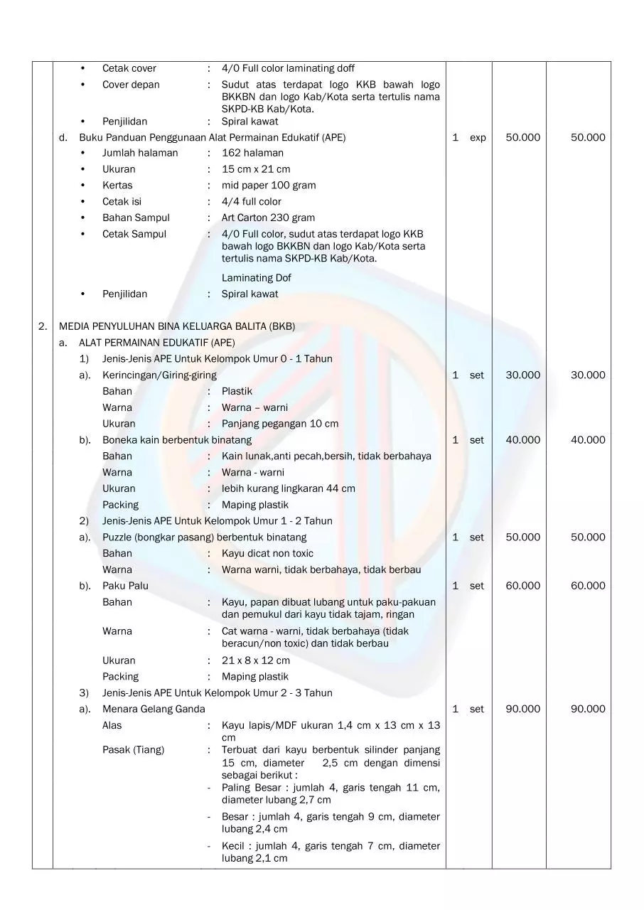 Page 2 of 7, BKB KIT DAK BKKbN 2015