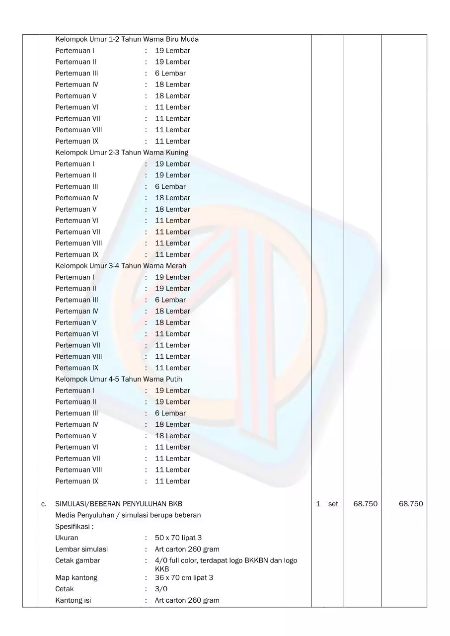Page 5 of 7, BKB KIT DAK BKKbN 2015