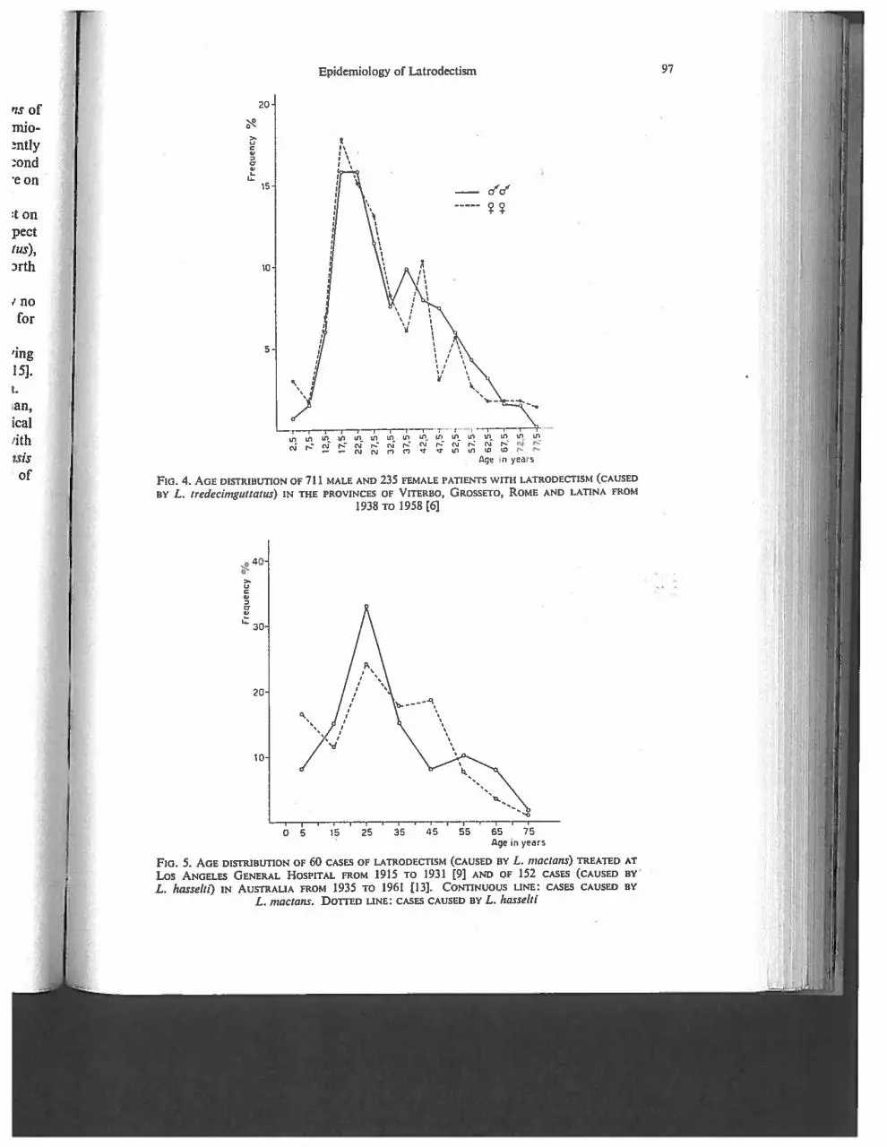 Page 5 of 10, Latrodectus1964Bettini